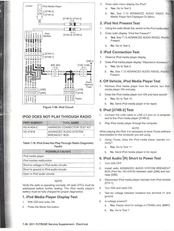 2011 Audio Overlay Harness Wiring Diagrams--FLTRUSE, FLHTCUSE6 and FLHXSE2